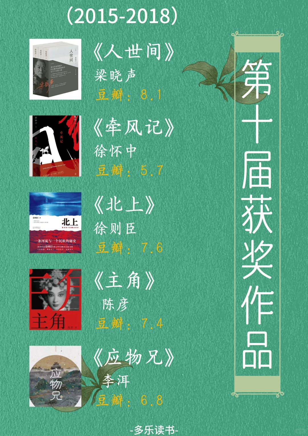 码住｜最全历届茅盾文学奖获奖书单，拯救书荒