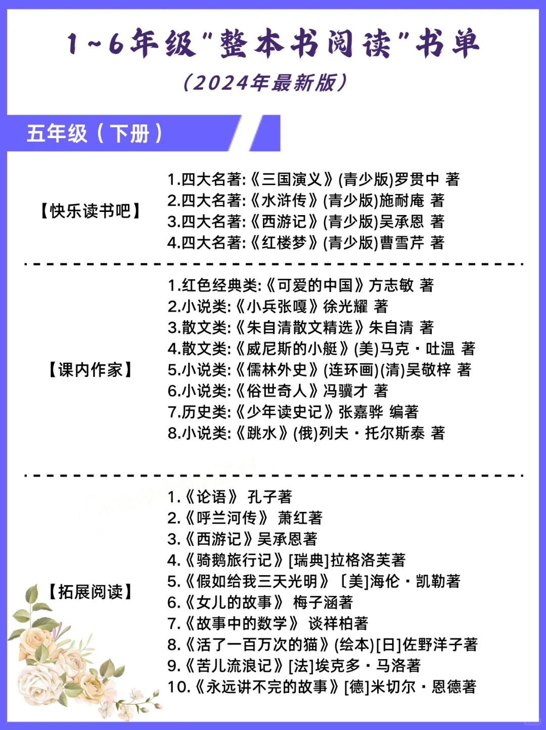 【2024必读】清华附小力荐！1-6年级孩子阅