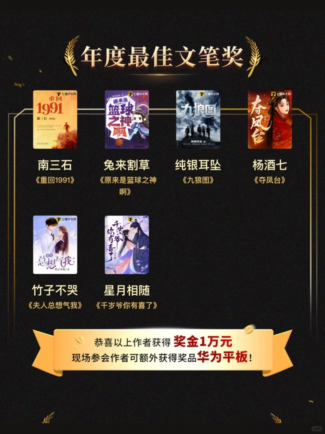 获奖名单公布！欢迎来七猫，恭喜所有获奖作者