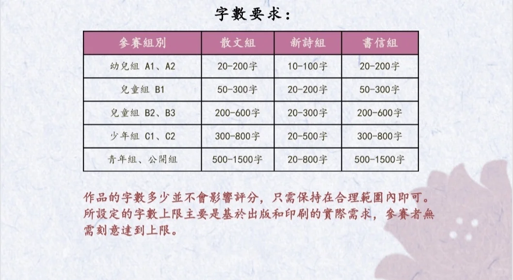 2025“新华文学杯”文学大赛征稿入口✨