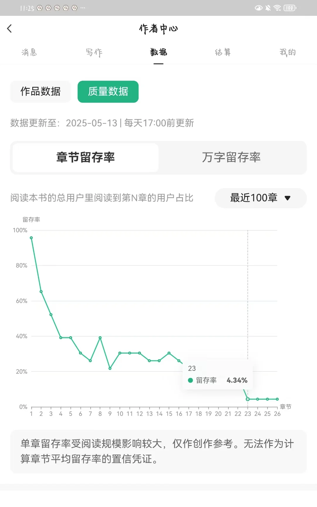 书旗年代文