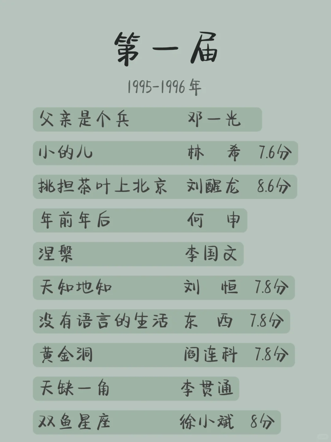 好书｜鲁迅文学奖（中篇小说）历届获奖作品！