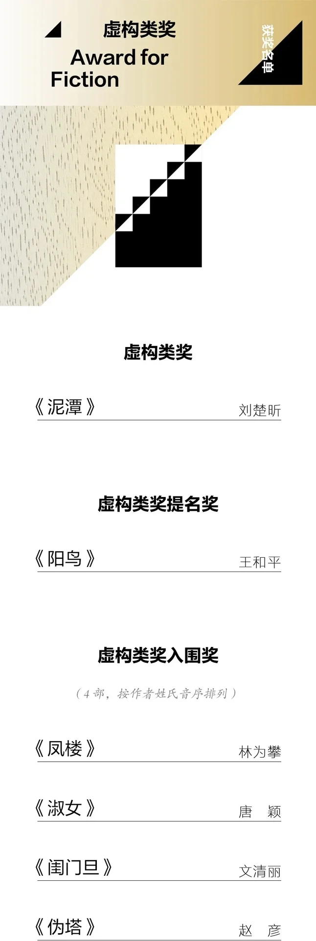 第二届漓江文学奖 获奖名单🫵🏼