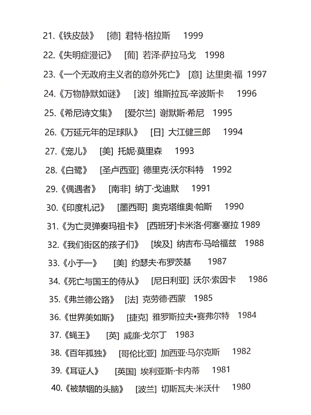 书单|诺贝尔文学奖历届获奖作品，值得收藏