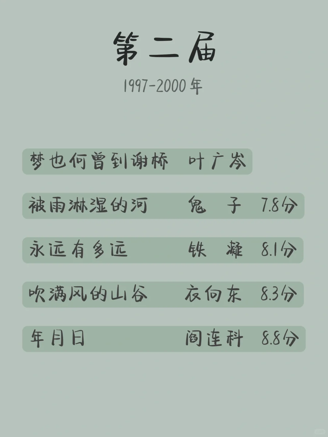 好书｜鲁迅文学奖（中篇小说）历届获奖作品！