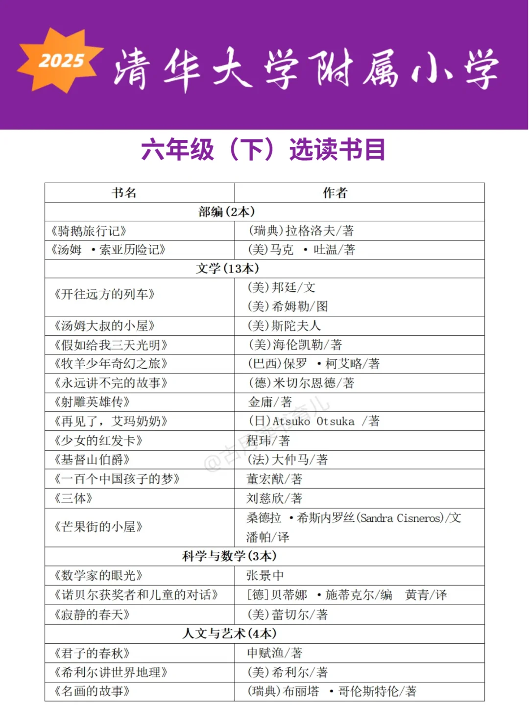 清华附小2⃣1⃣6⃣本书单🔥暑假逆袭秘籍