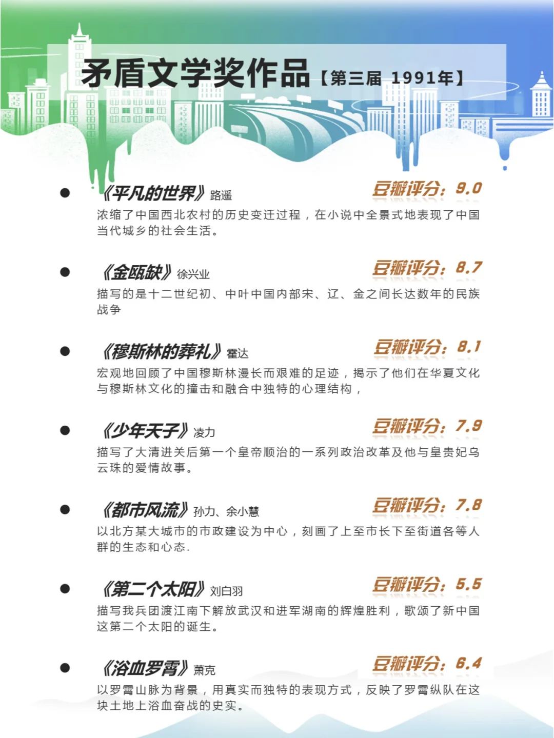 【矛盾文学奖作品】简介记录