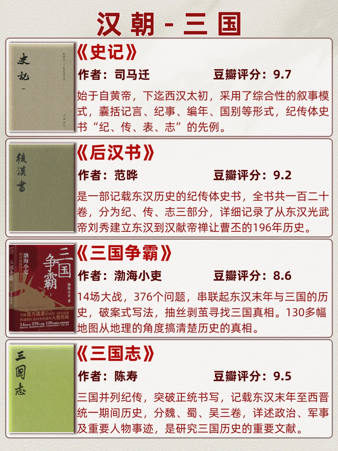 书单分享 历史按时间顺序看，32本必读书籍