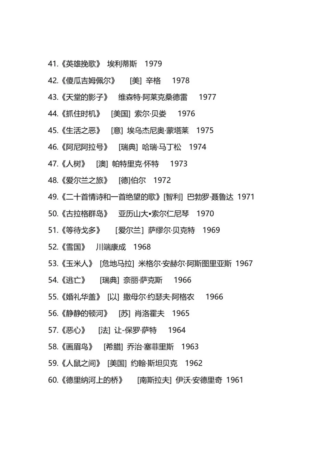 书单|诺贝尔文学奖历届获奖作品，值得收藏