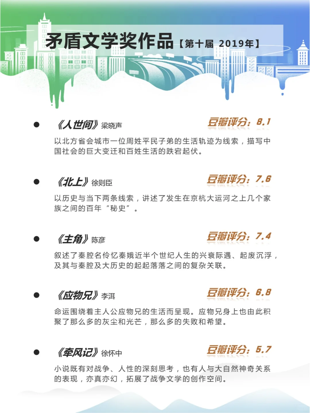 【矛盾文学奖作品】简介记录