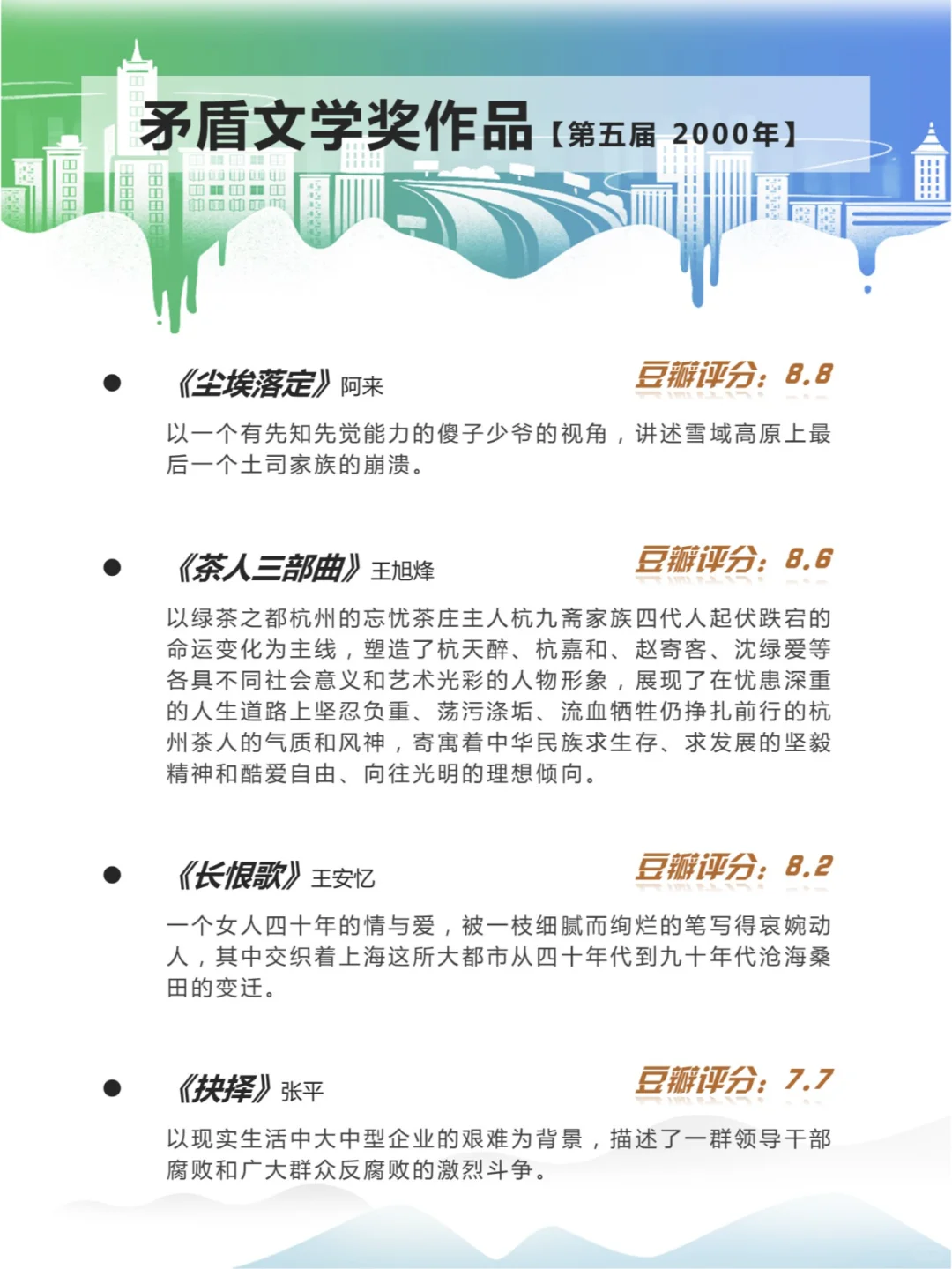 【矛盾文学奖作品】简介记录