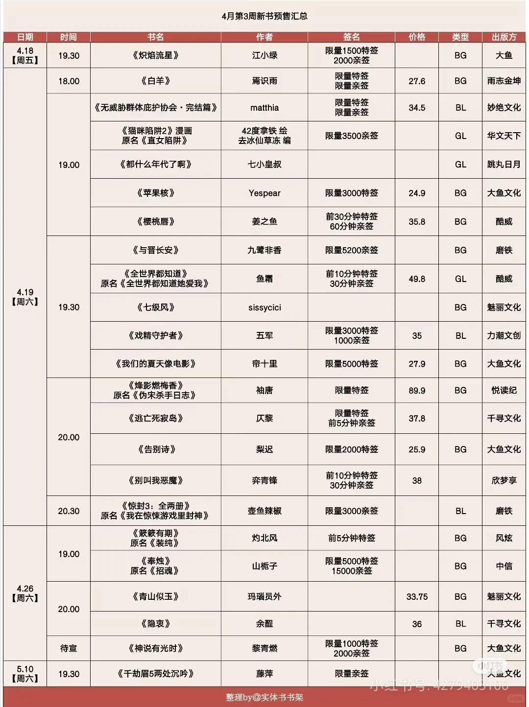 新书预售