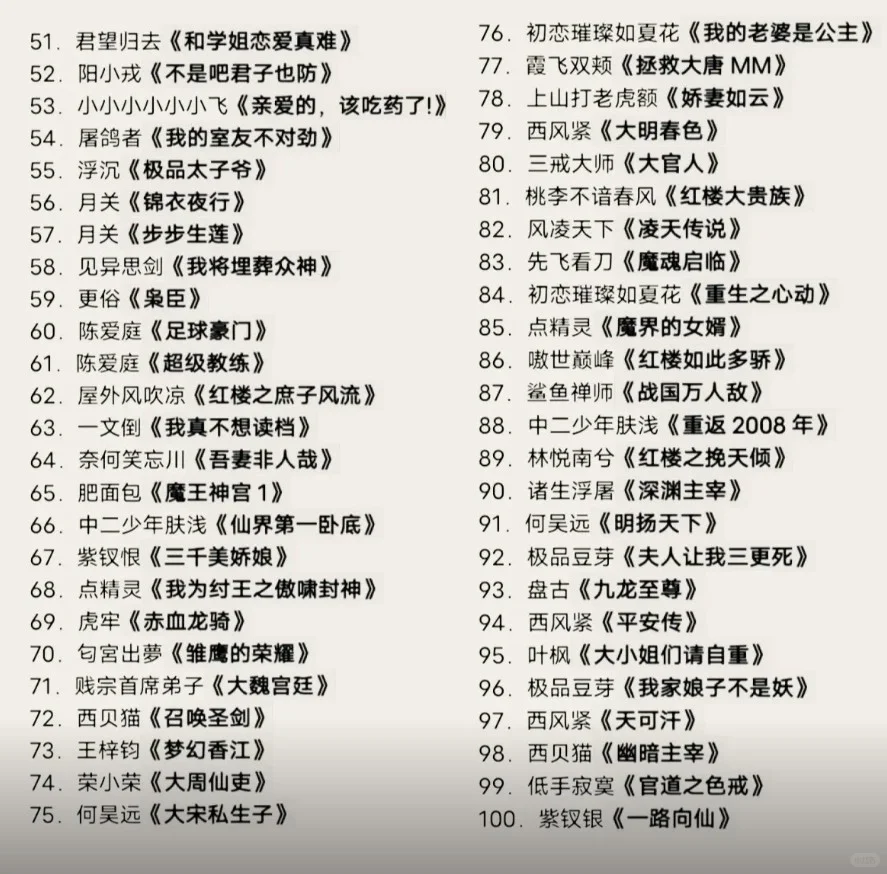 经典神级小说合集