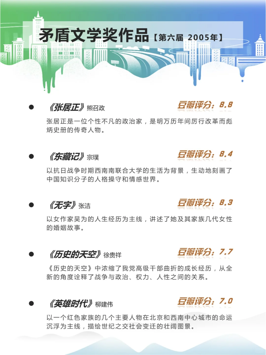 【矛盾文学奖作品】简介记录