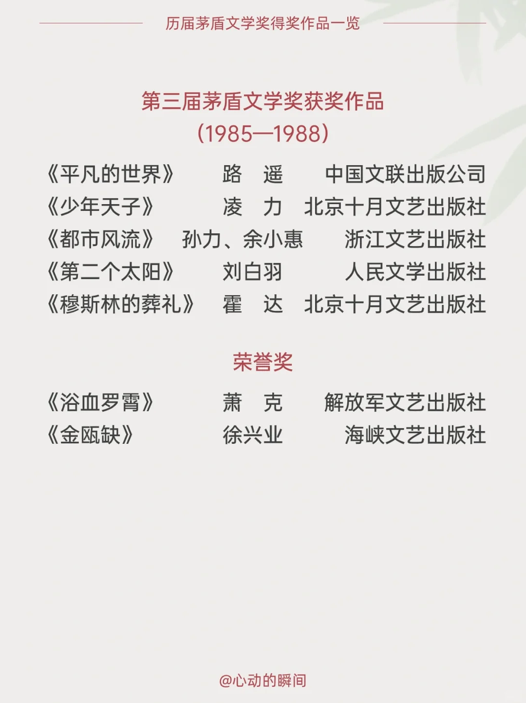 历届茅盾文学奖得奖作品一览