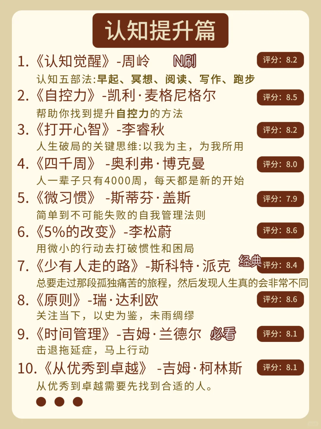 40岁之前必读的72本书，建议收藏❗