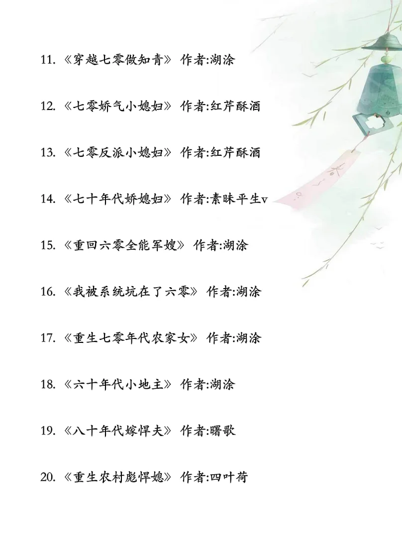 50 本年代文大合集，女主走上人生巅峰！超