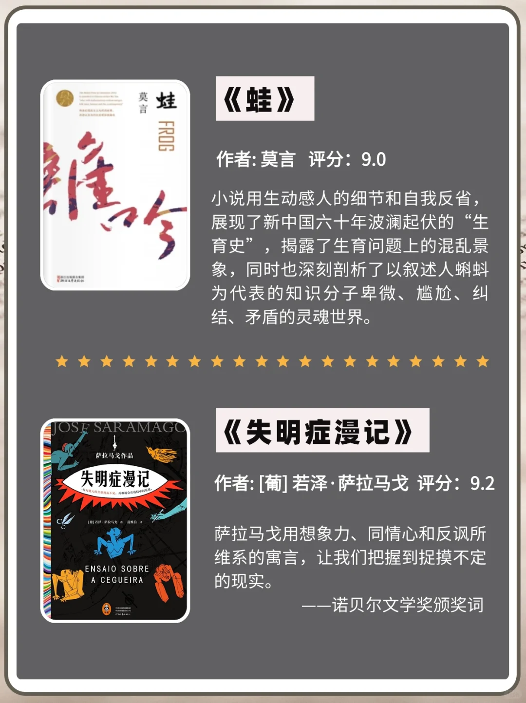 诺贝尔文学奖🏆不可错过的12本经典好书