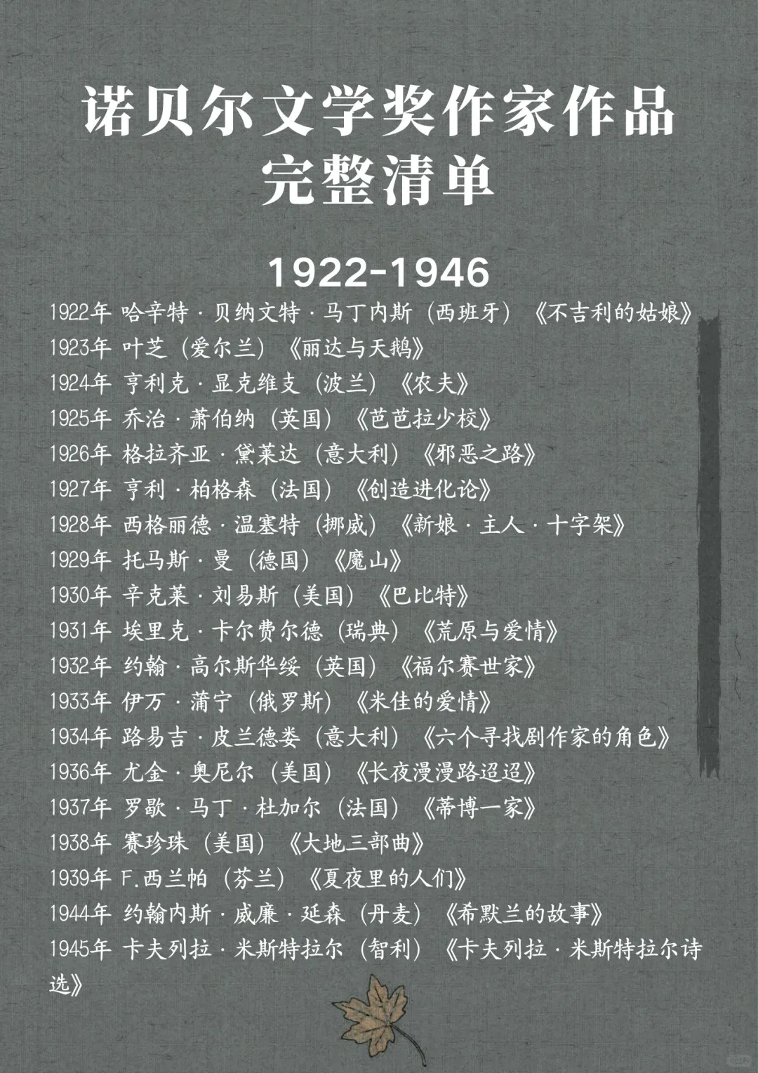 🔥诺贝尔文学奖作品完整书单❗