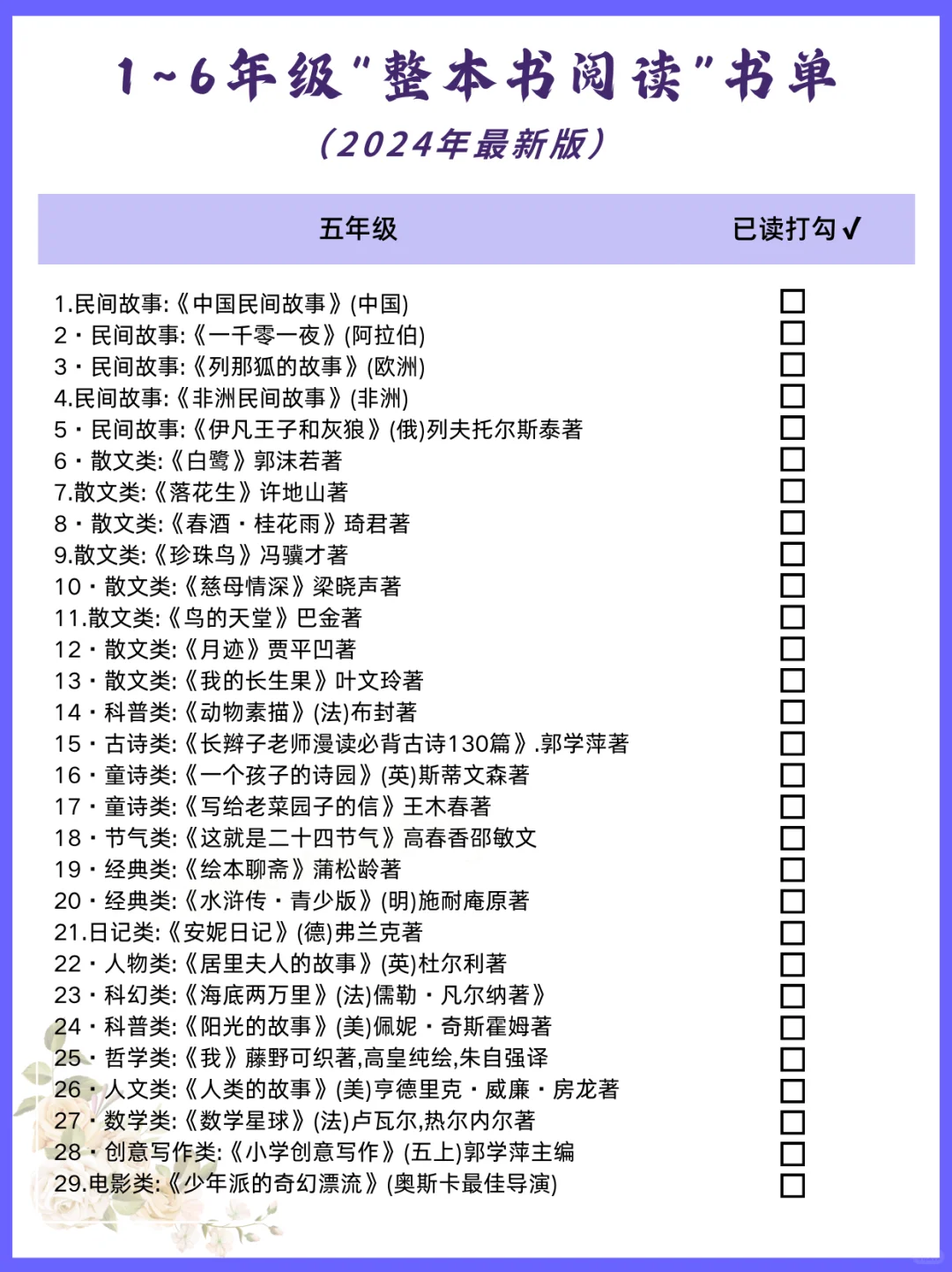 【2024必读】清华附小力荐！1-6年级孩子阅