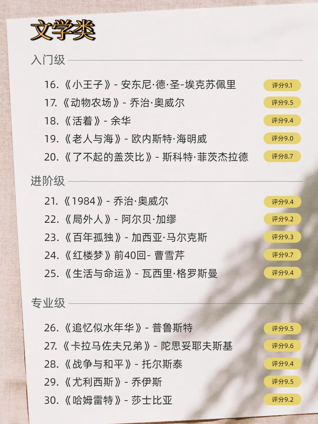 💥救命！100本！这绝对是最全宝藏书单！