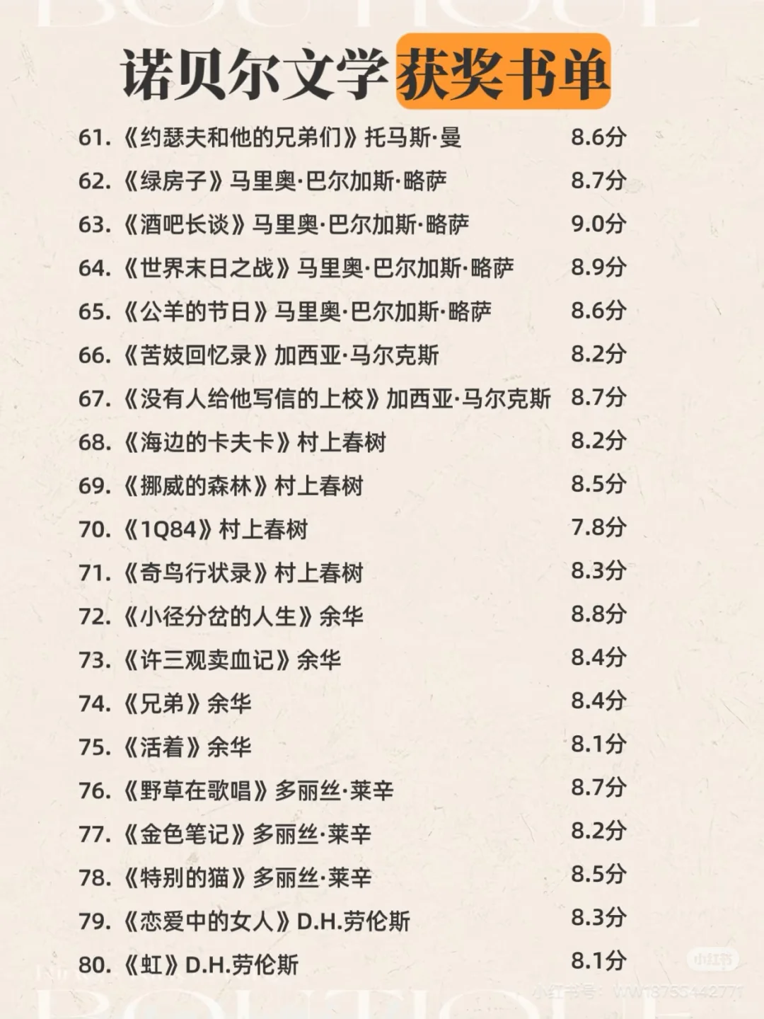 诺贝尔文学奖获奖名单 🐎