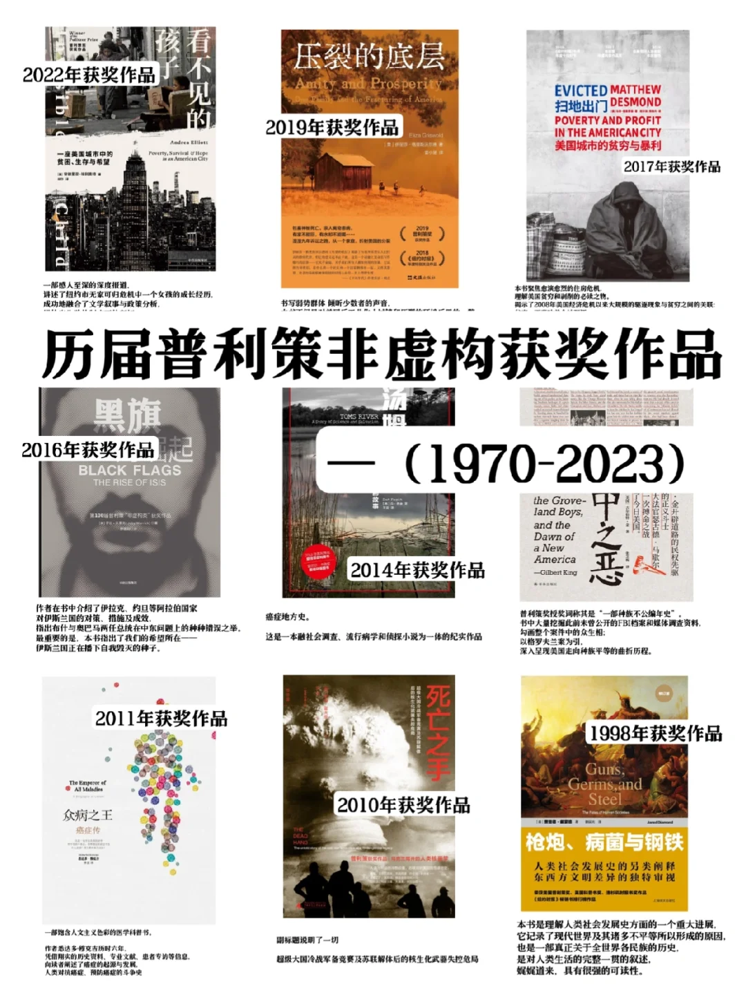 非虚构文学｜历届普利策“非虚构”获奖作品
