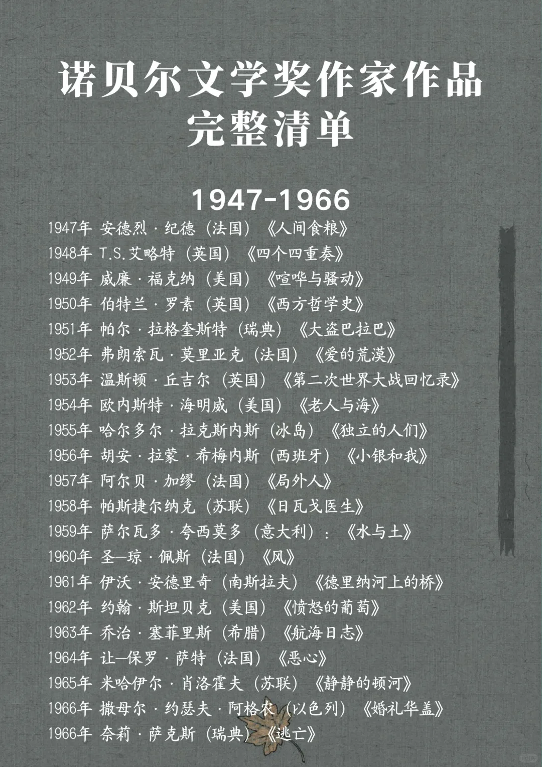 🔥诺贝尔文学奖作品完整书单❗