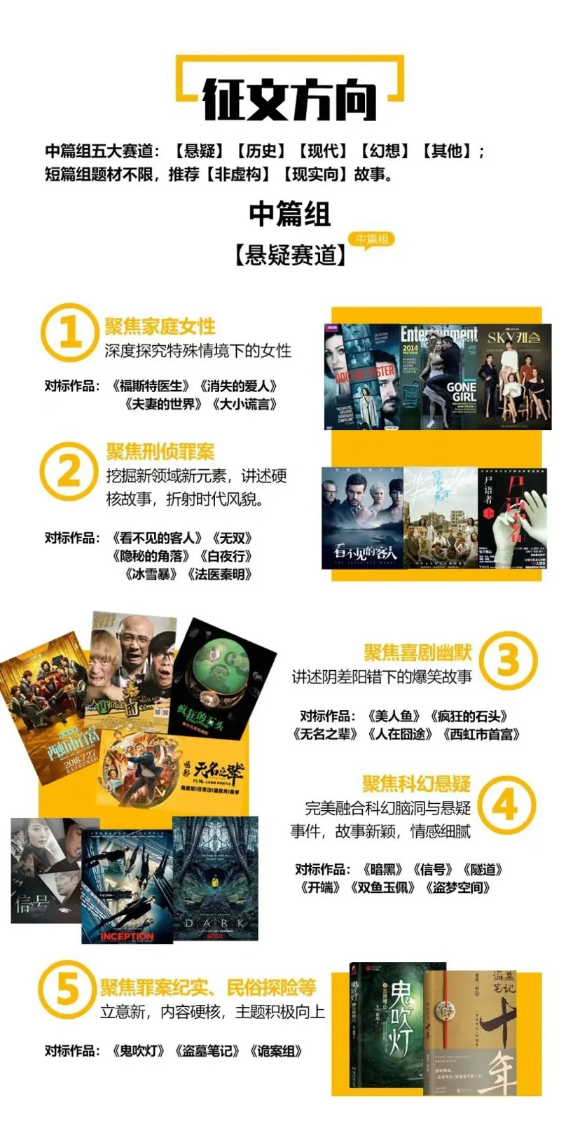 爱奇艺文学杯征文大赛来啦❗️中短篇皆🉑️投