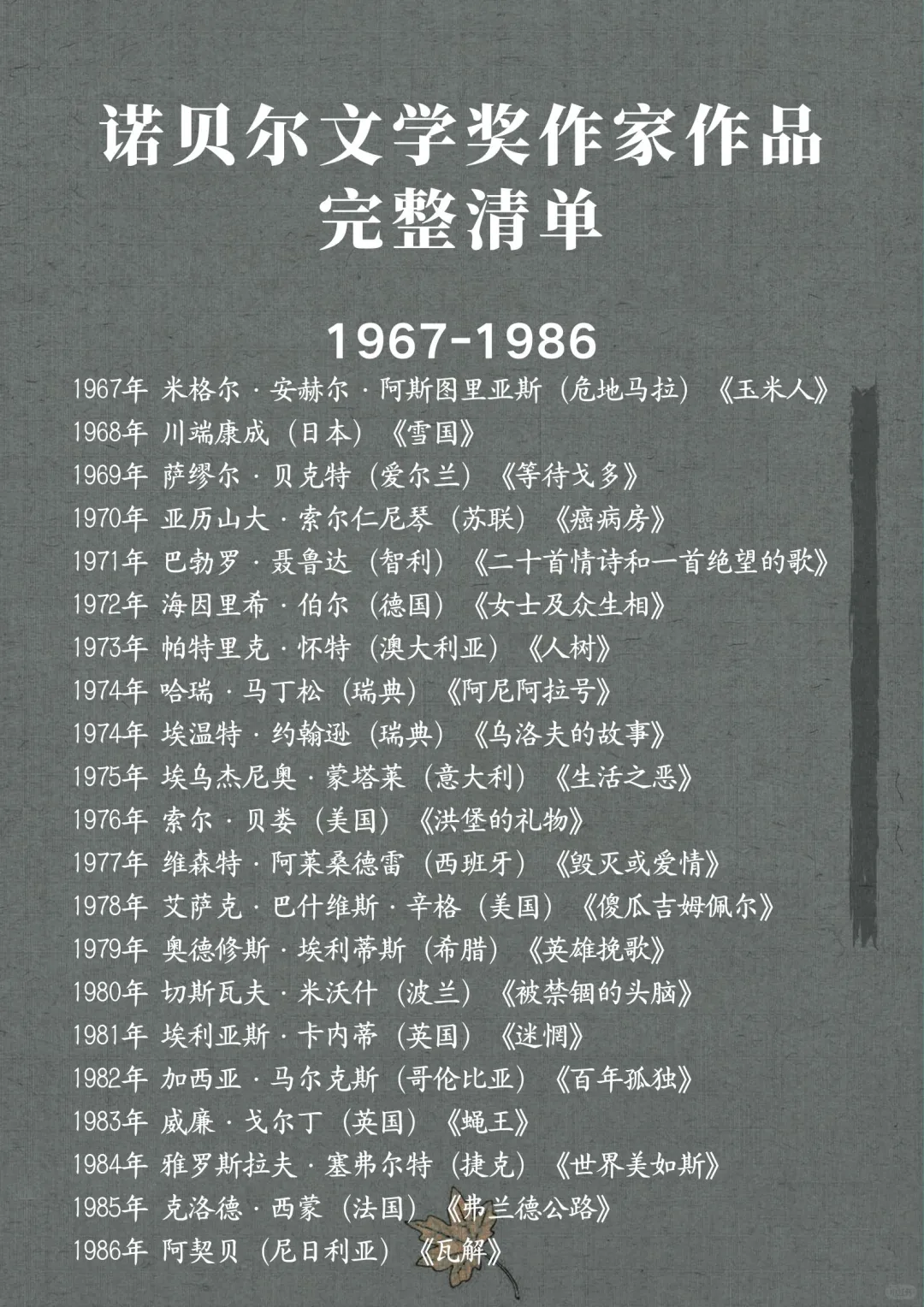 🔥诺贝尔文学奖作品完整书单❗