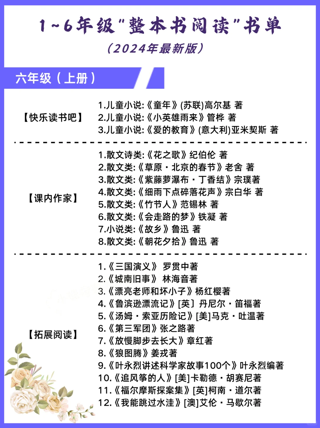 【2024必读】清华附小力荐！1-6年级孩子阅