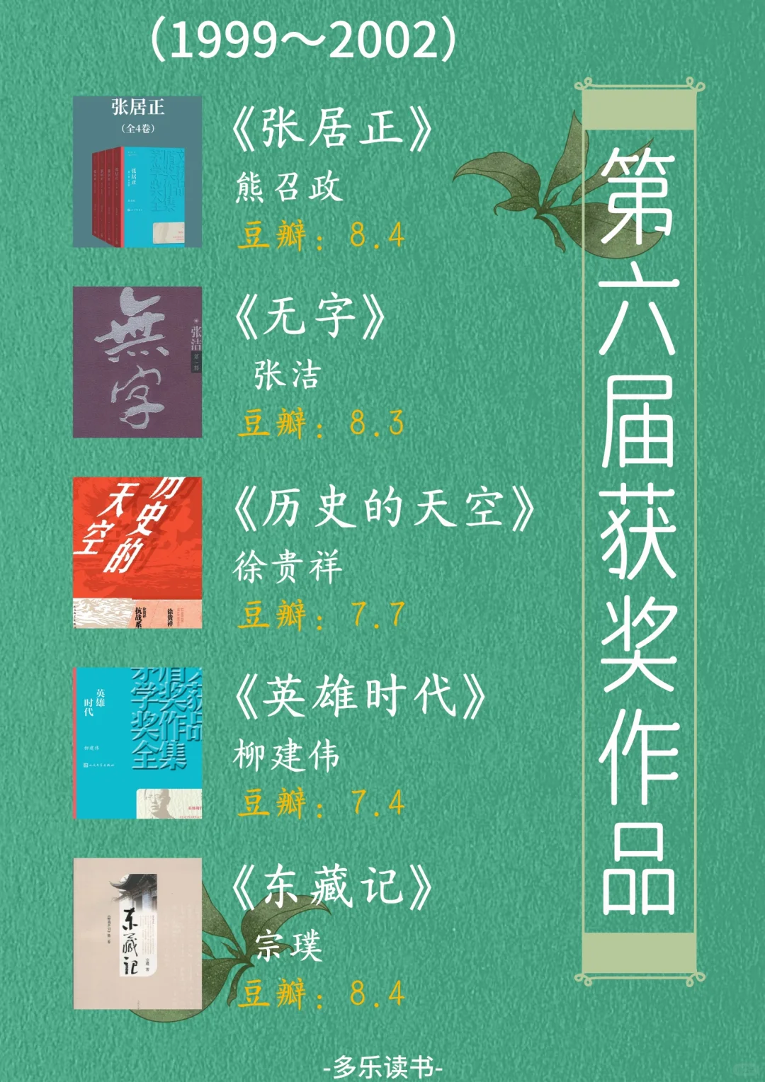 码住｜最全历届茅盾文学奖获奖书单，拯救书荒