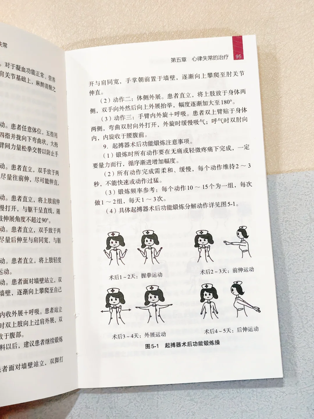 新书推荐《协和心内科护士手册-心律失常》