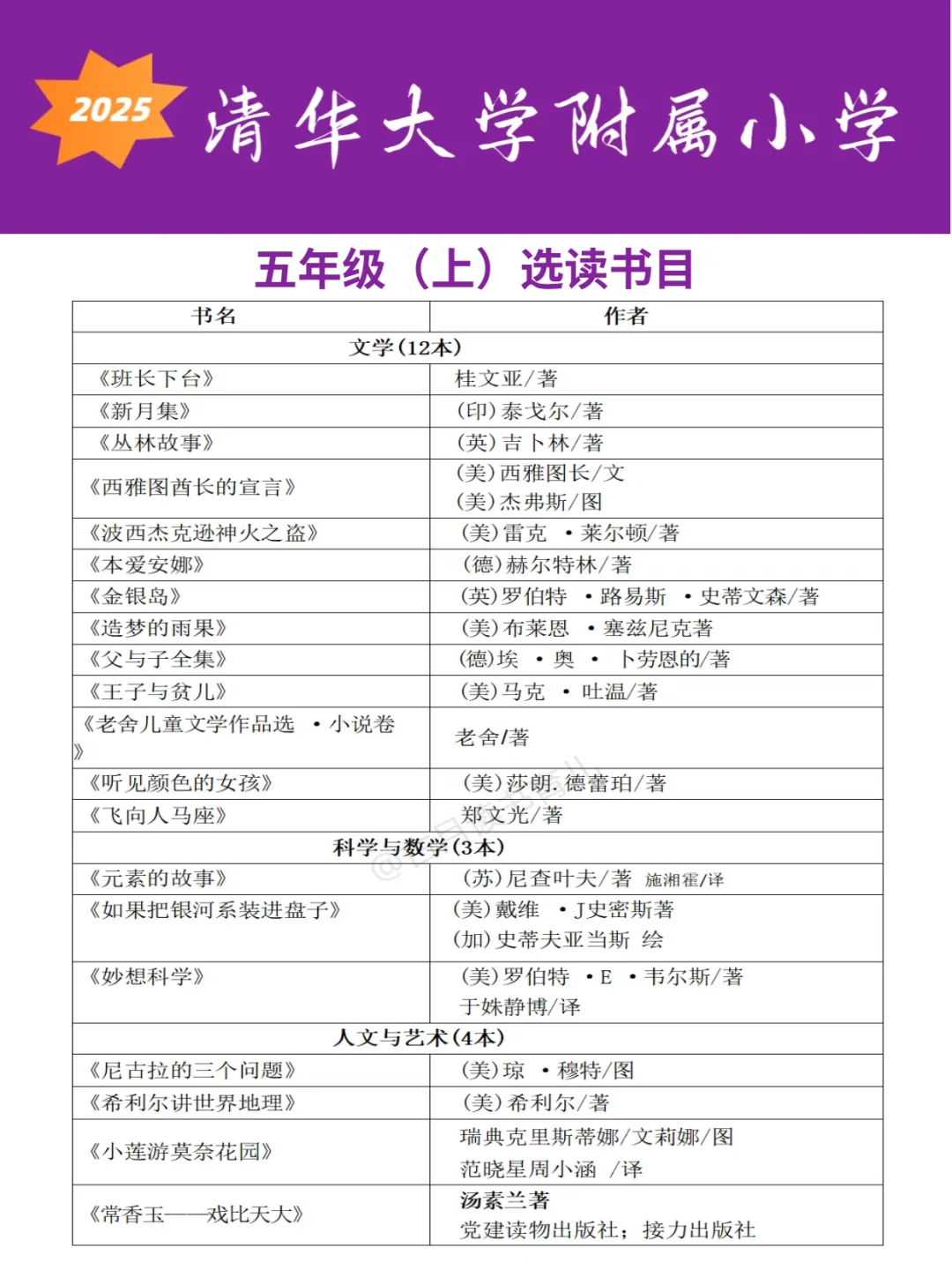 清华附小2⃣1⃣6⃣本书单🔥暑假逆袭秘籍