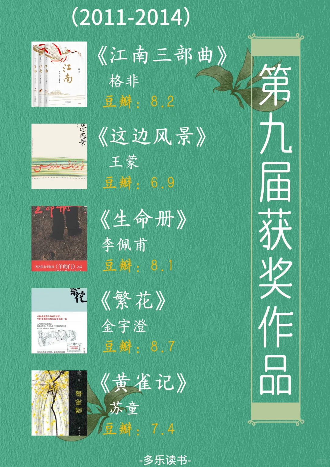 码住｜最全历届茅盾文学奖获奖书单，拯救书荒