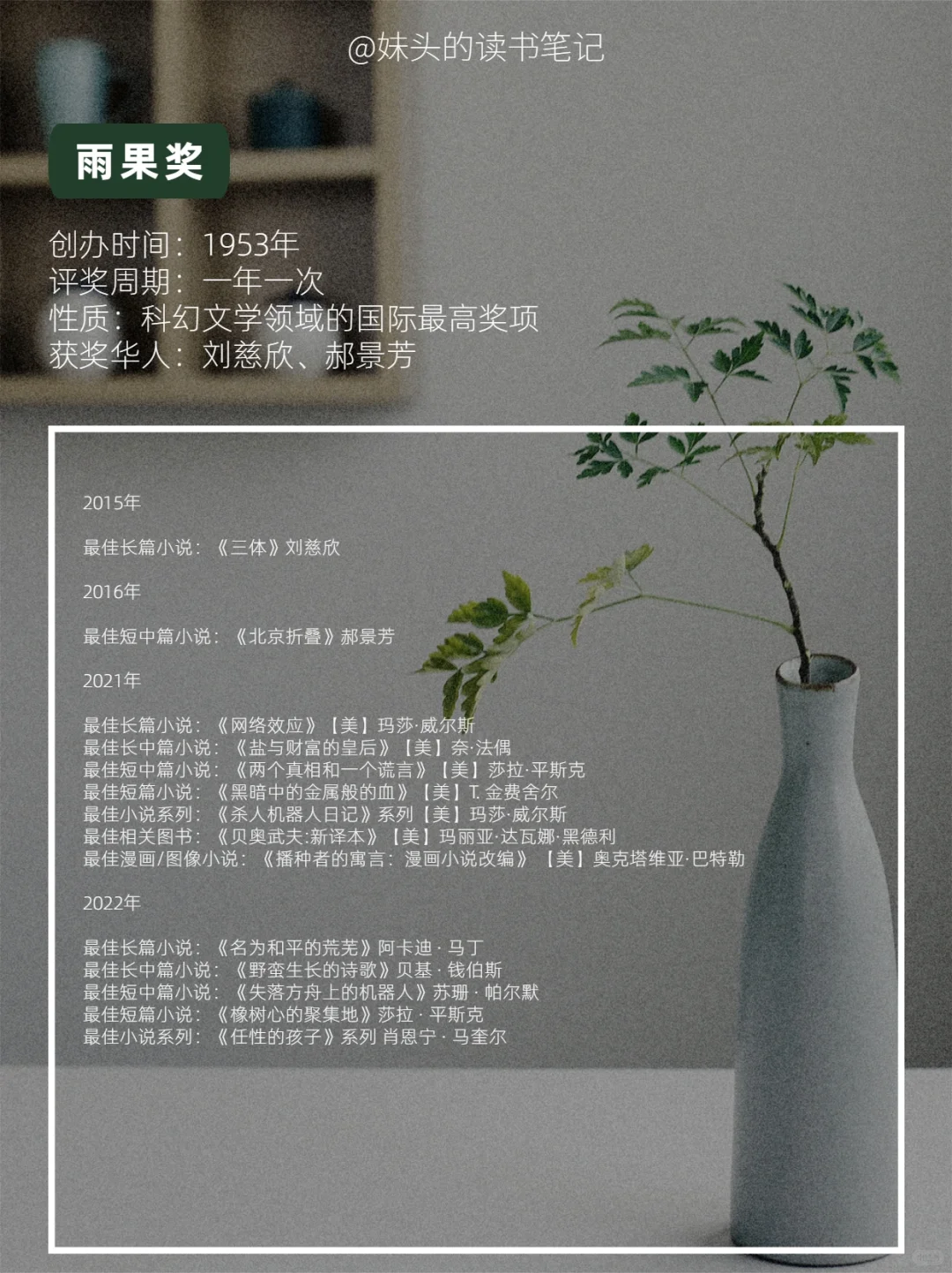 这13个含金量高的图书奖项建议收藏（附书单）