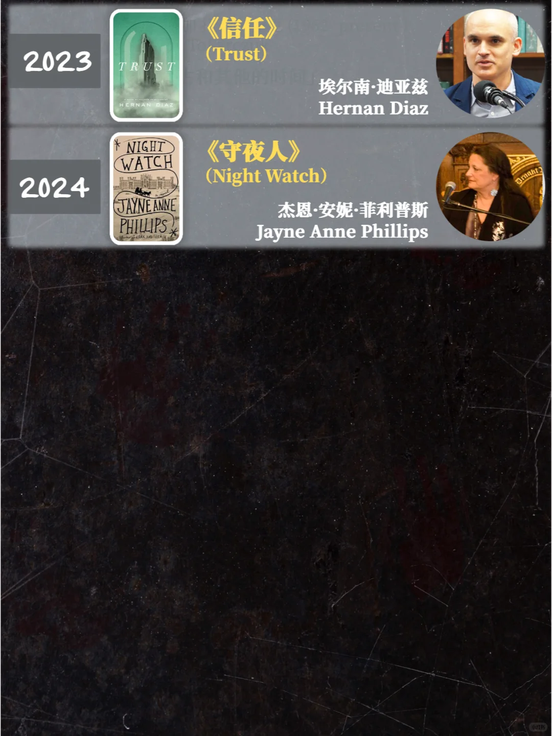 建议收藏｜普利策小说奖历年作品1918-2024