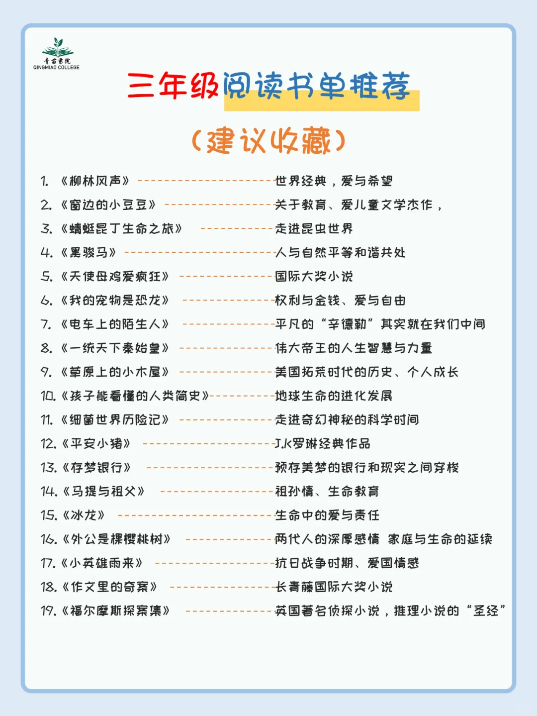 收藏！不能错过的小学三年级高质量书单！