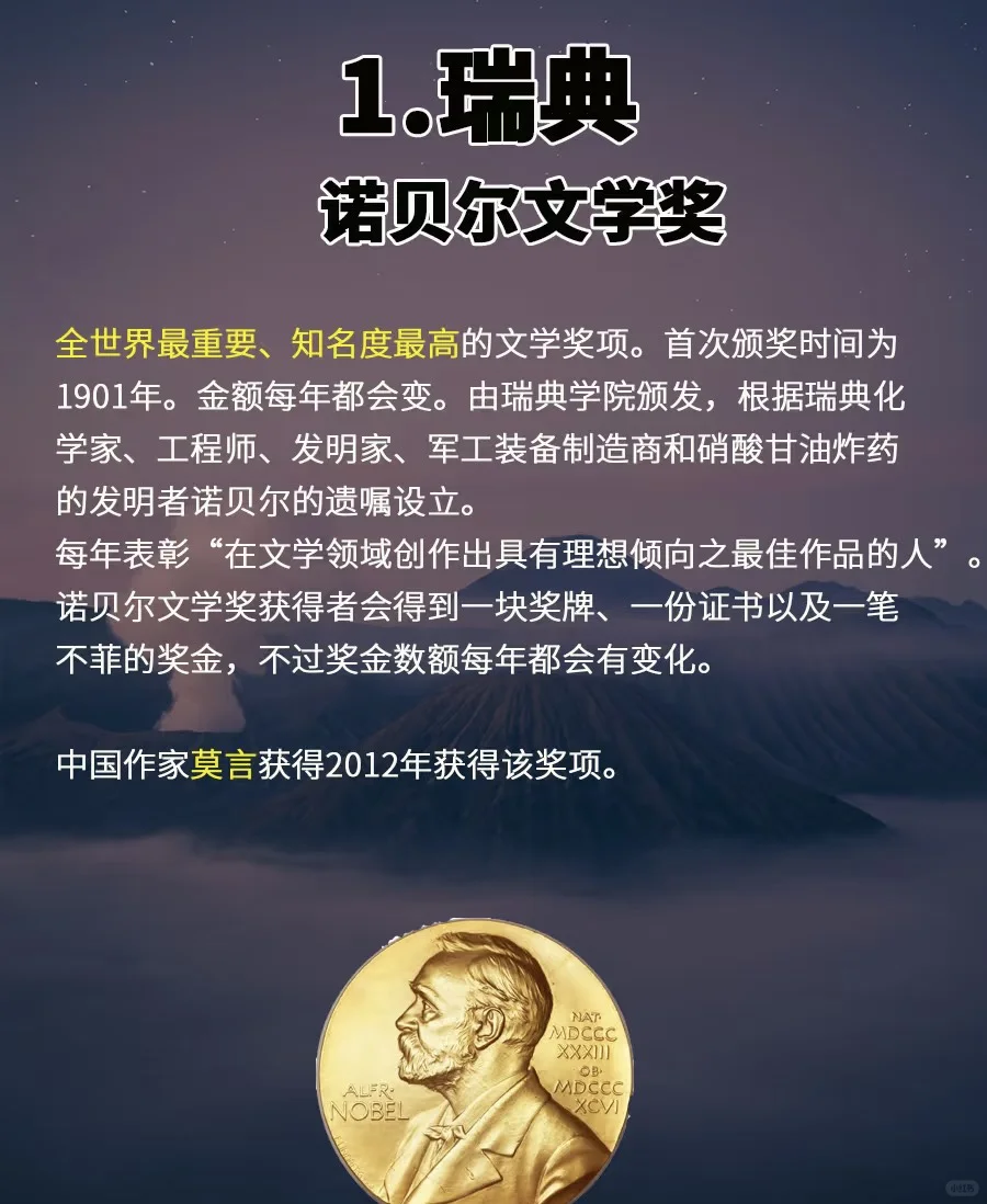 今日推荐: 世界十大文学奖📕