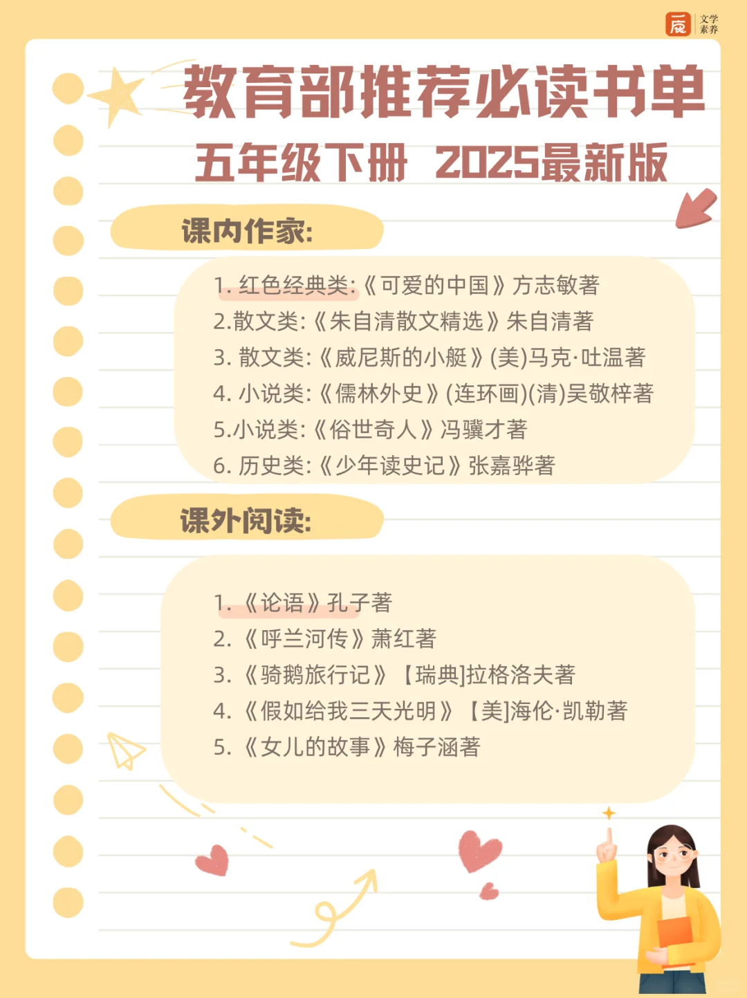📚2025年最新版阅读书单来啦
