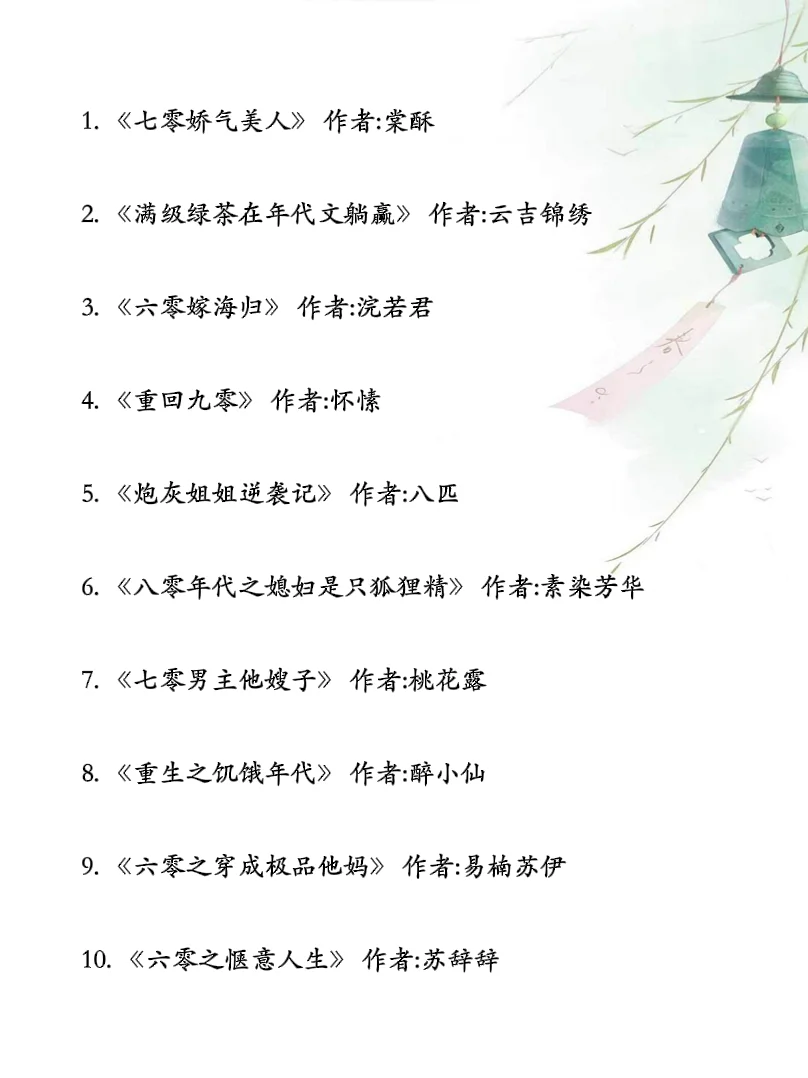 50 本年代文大合集，女主走上人生巅峰！超