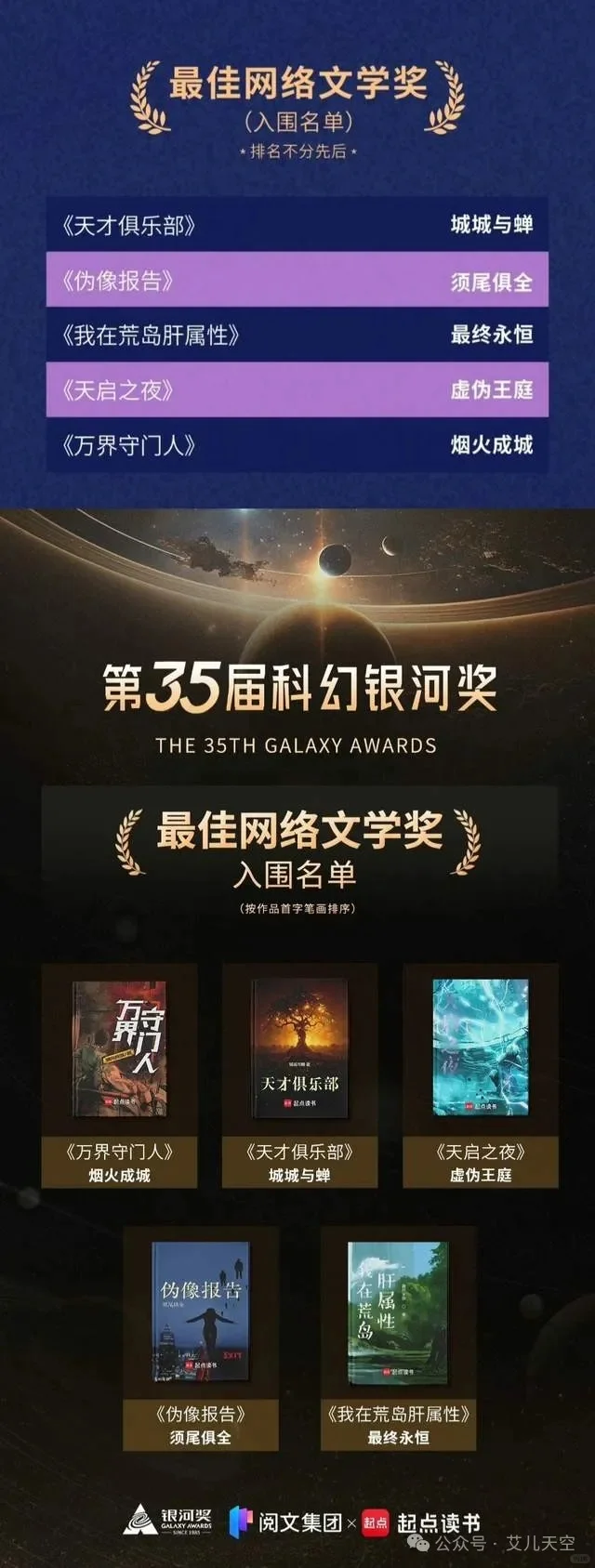 今年银河奖最佳网文应该是《天才俱乐部》