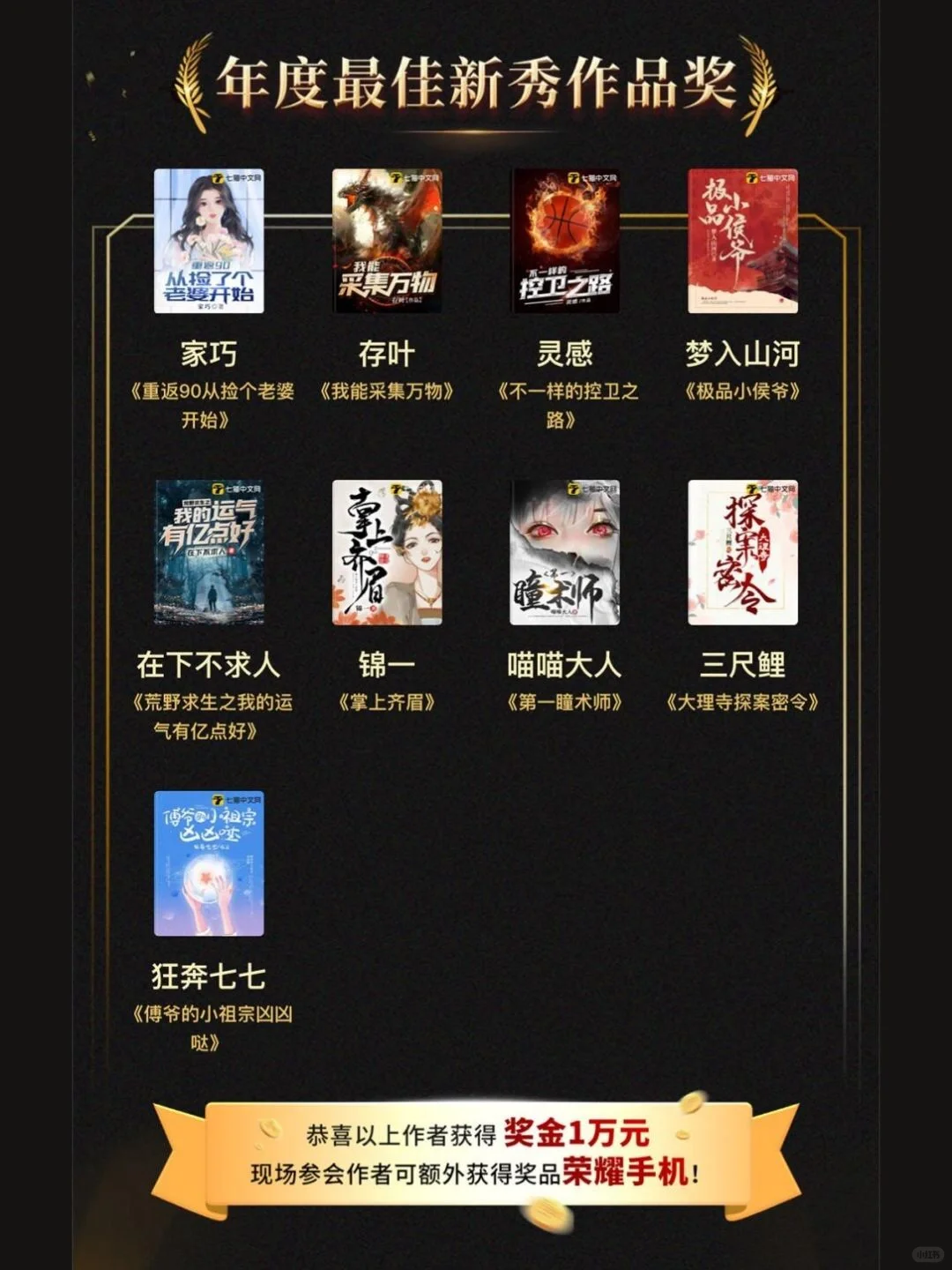 获奖名单公布！欢迎来七猫，恭喜所有获奖作者