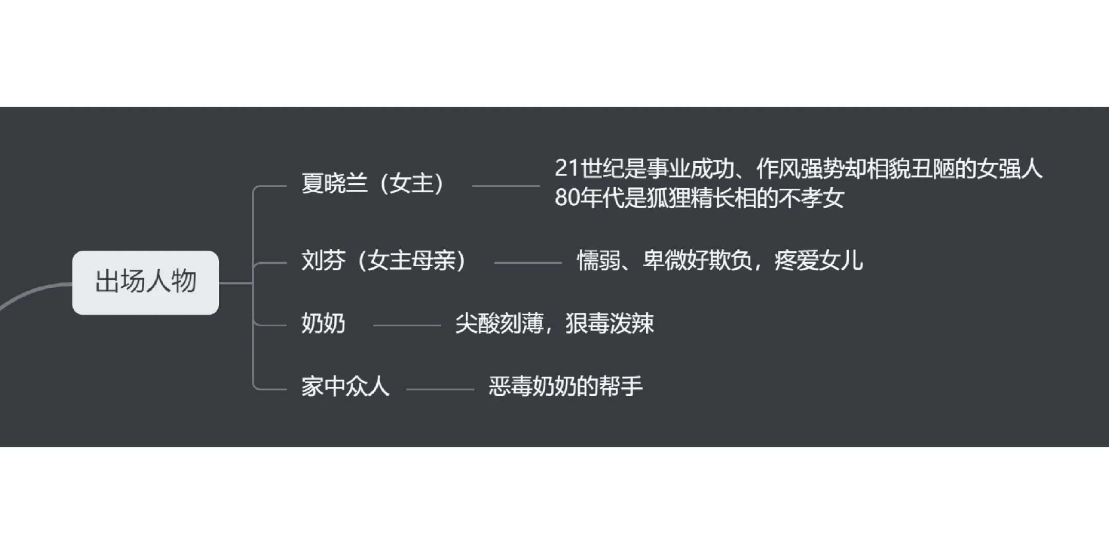 怒拆年代文！再学不会迟早要疯！