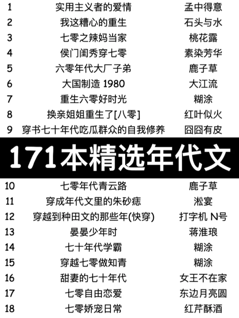 171本高质量年代文言情小说精选合辑，必看！