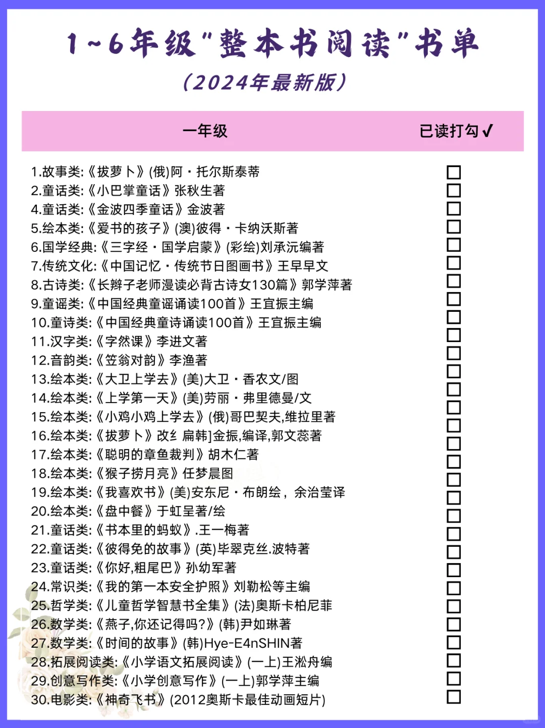 【2024必读】清华附小力荐！1-6年级孩子阅