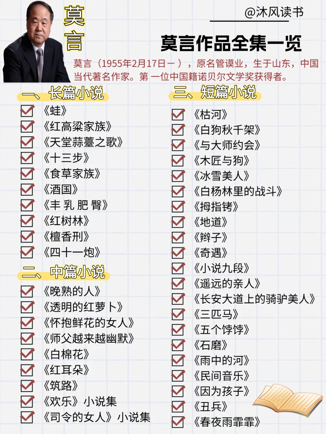 📚莫言作品全集｜诺贝尔文学奖获得者