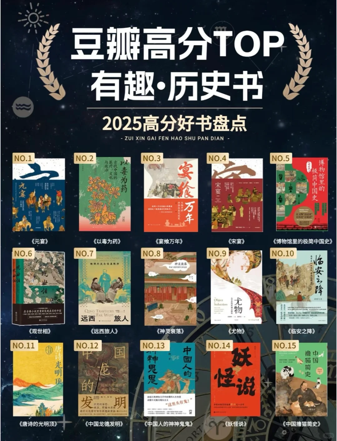 豆瓣高分书盘点！历史文化类📚