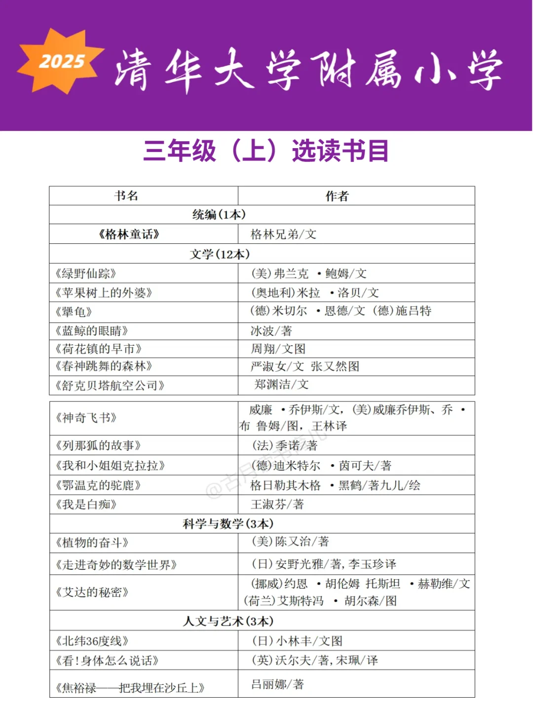 清华附小2⃣1⃣6⃣本书单🔥暑假逆袭秘籍