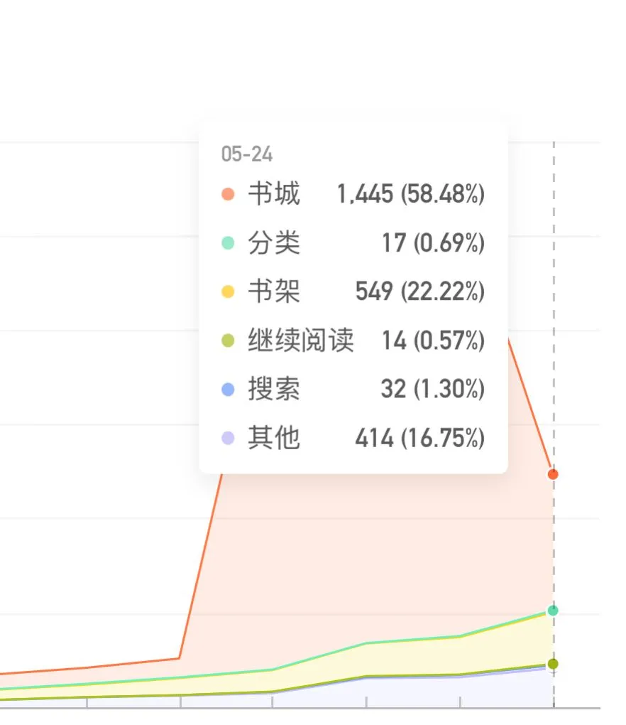 12万字，年代文，犯天条了